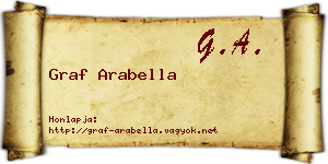 Graf Arabella névjegykártya